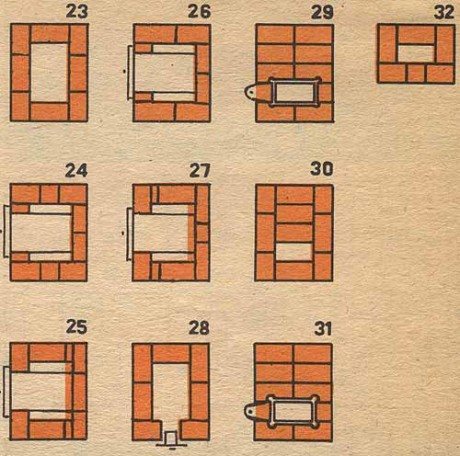 подреждане