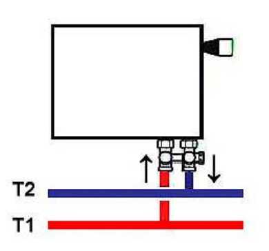 Когато инсталирате радиатор с долна връзка, не можете да объркате потока с връщането - той няма да се нагрява