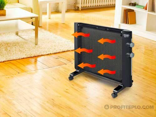 принцип на действие на микрокатермичен нагревател