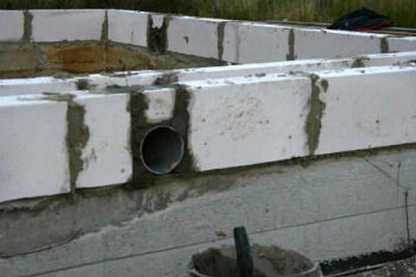 Вентилационни отвори (отвори) за вентилация на фундамента - необходими ли са или не?