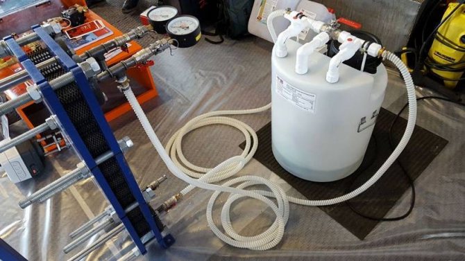 промиване на топлообменника