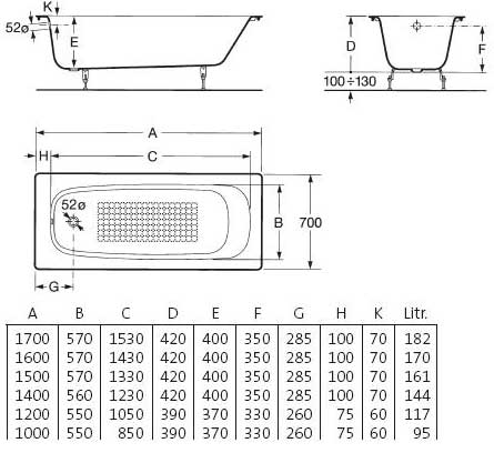 Правоъгълна вана - размери от 1,0 до 1,7 m