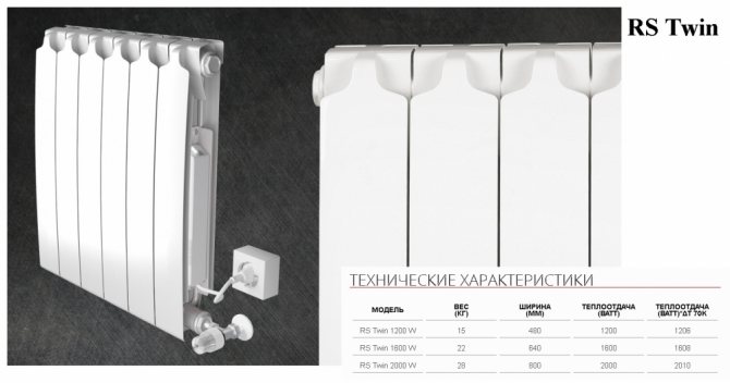 Отоплителни радиатори Syrah
