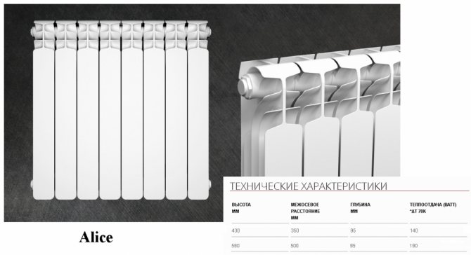 Отоплителни радиатори Syrah