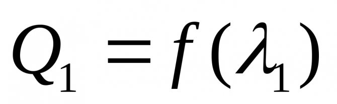 Изчисляване на диаметъра на отоплителните тръби