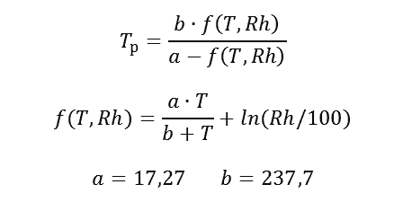 Изчисляване на точката на оросяване