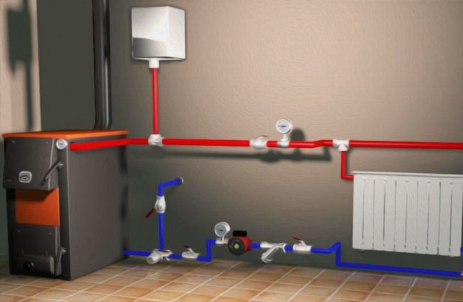 изчисляване на отоплителни тръби