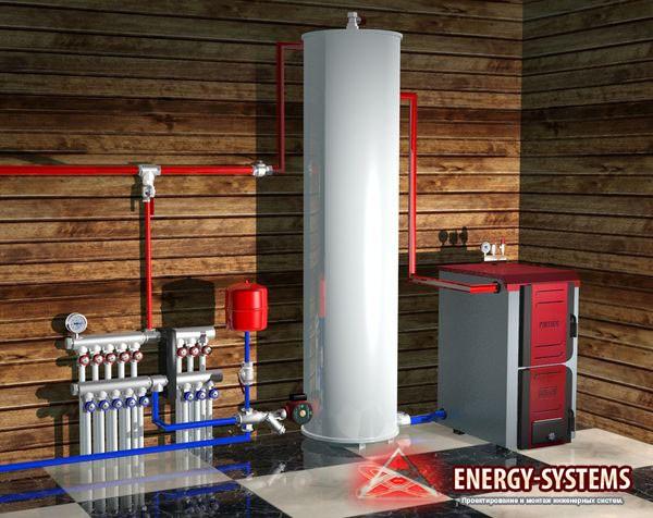 изчисляване на топлинното производство на котелната централа