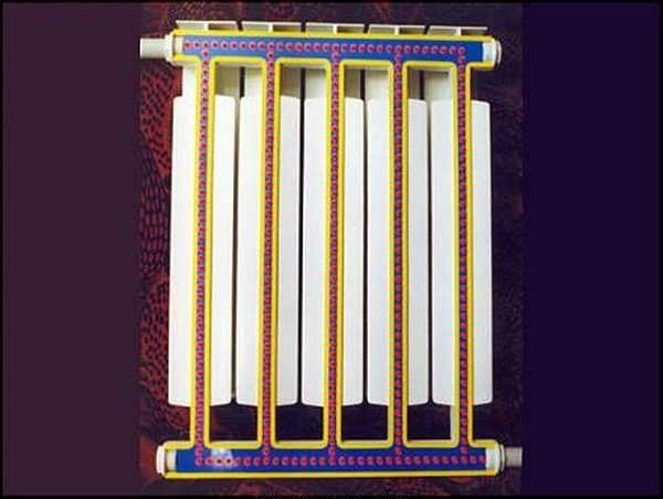 Ремонт на радиатор