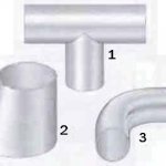 Фиг. 1 Някои видове фитинги, които са заварени в тръбопроводи. 1 Тройници 2 Редуктори 3 Лакти