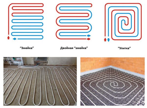 схеми за полагане на топъл воден под