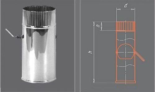 Портал за комин „направи си сам“