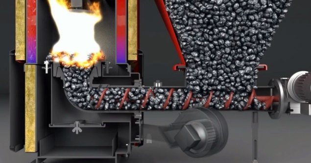 конвейер за шнек за въглища