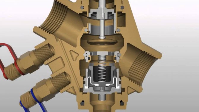Смесител за подово отопление: Направи си сам