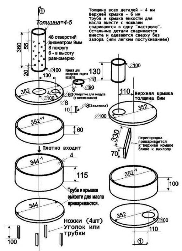 Общности Направи си сам Блог преработка на печка за отработка