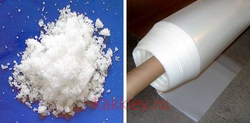 Технология за изолация на тавана с изолация от фолио в частна къща