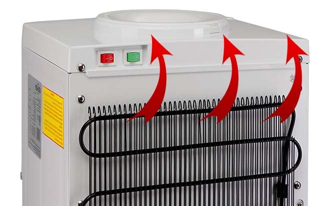 Разсейване на топлината от хладилника