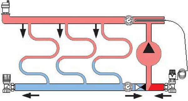 термоглава със сензор за подово отопление