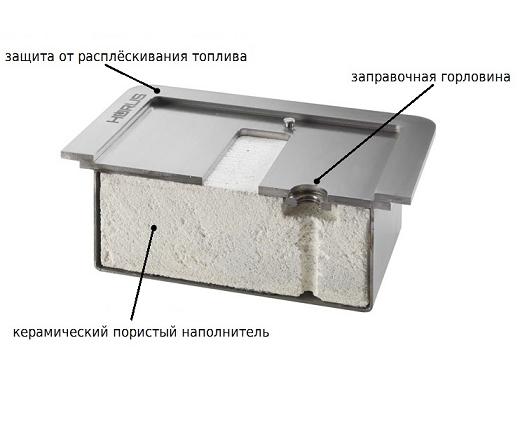 Изглед в разрез на резервоара за гориво.