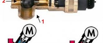 Газов котел трипътен клапан - дизайн