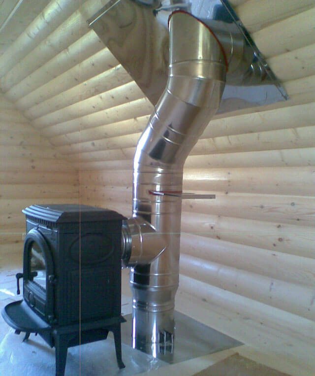 комин от камина от тухла