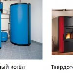 Котел на твърдо и течно гориво в къщата