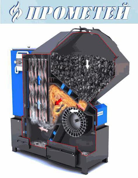 отзиви за котел на твърдо гориво