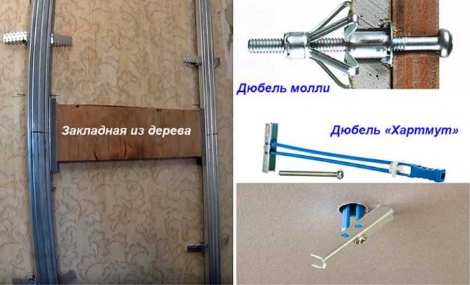 монтаж на бойлер на гипсокартон