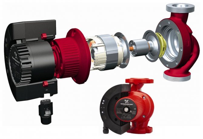 Устройството на циркулационната помпа с мокър ротор