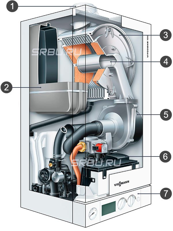 Кондензационно котелно устройство