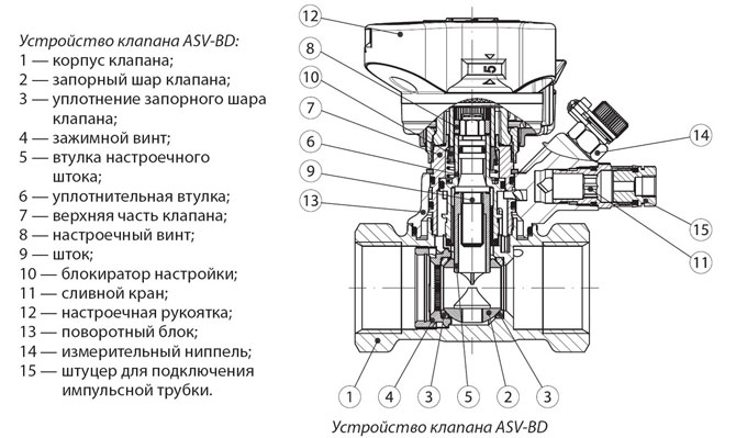 устройство