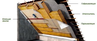 Изолация на студен покрив