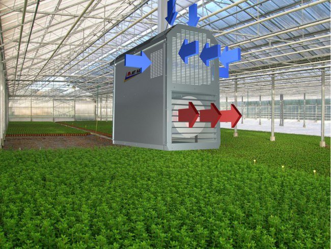 Въздушно отопление