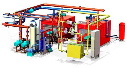 Защо се нуждаете от автоматизация за отопление