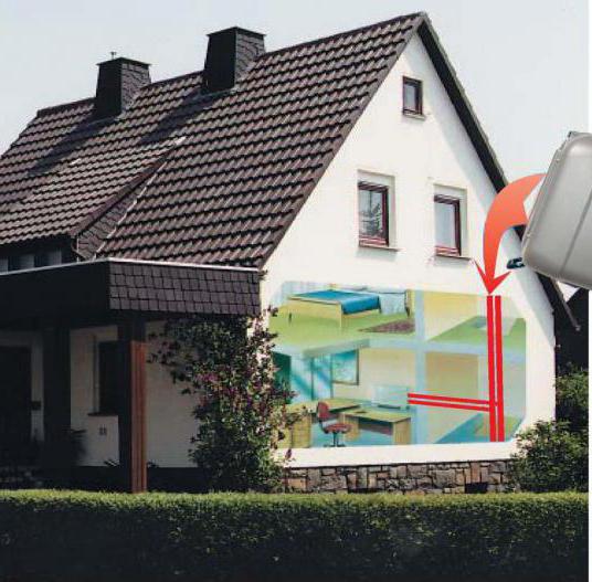 течност за отоплителни системи топла къща