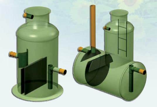 капан за мазнини